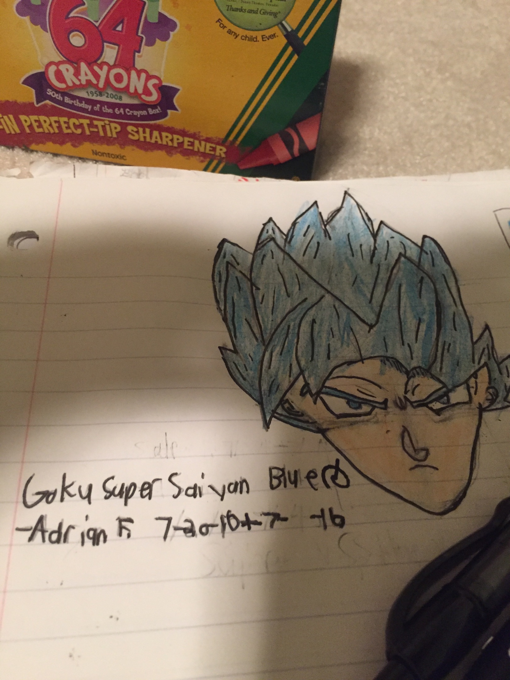 Super Saiyan Blue Goku