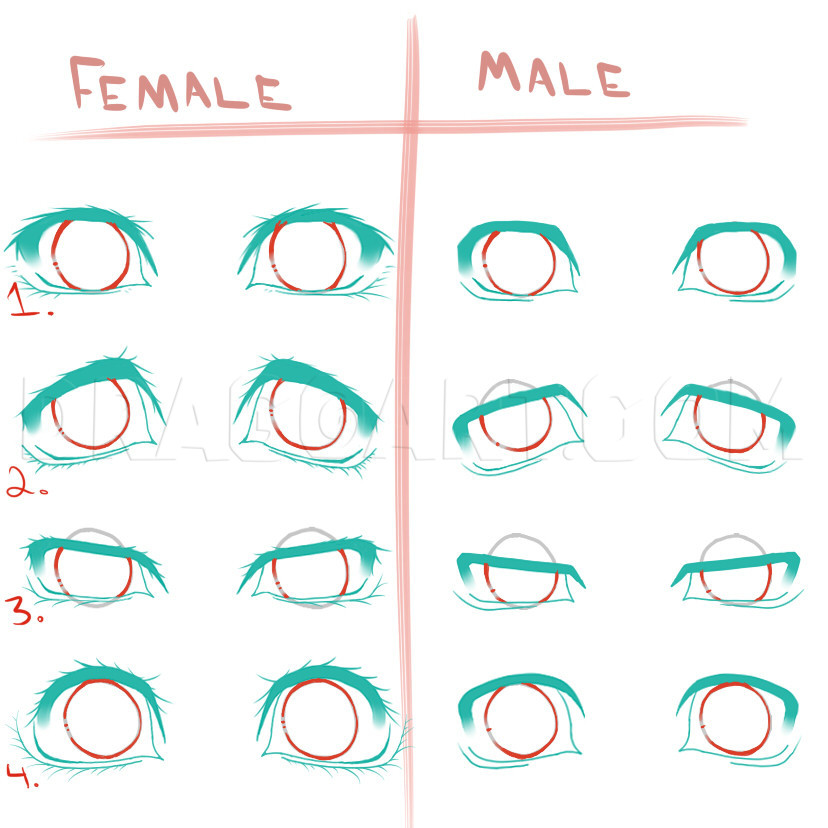 Different Style Male Anime & Manga Eyes Drawing Guide - AnimeOutline